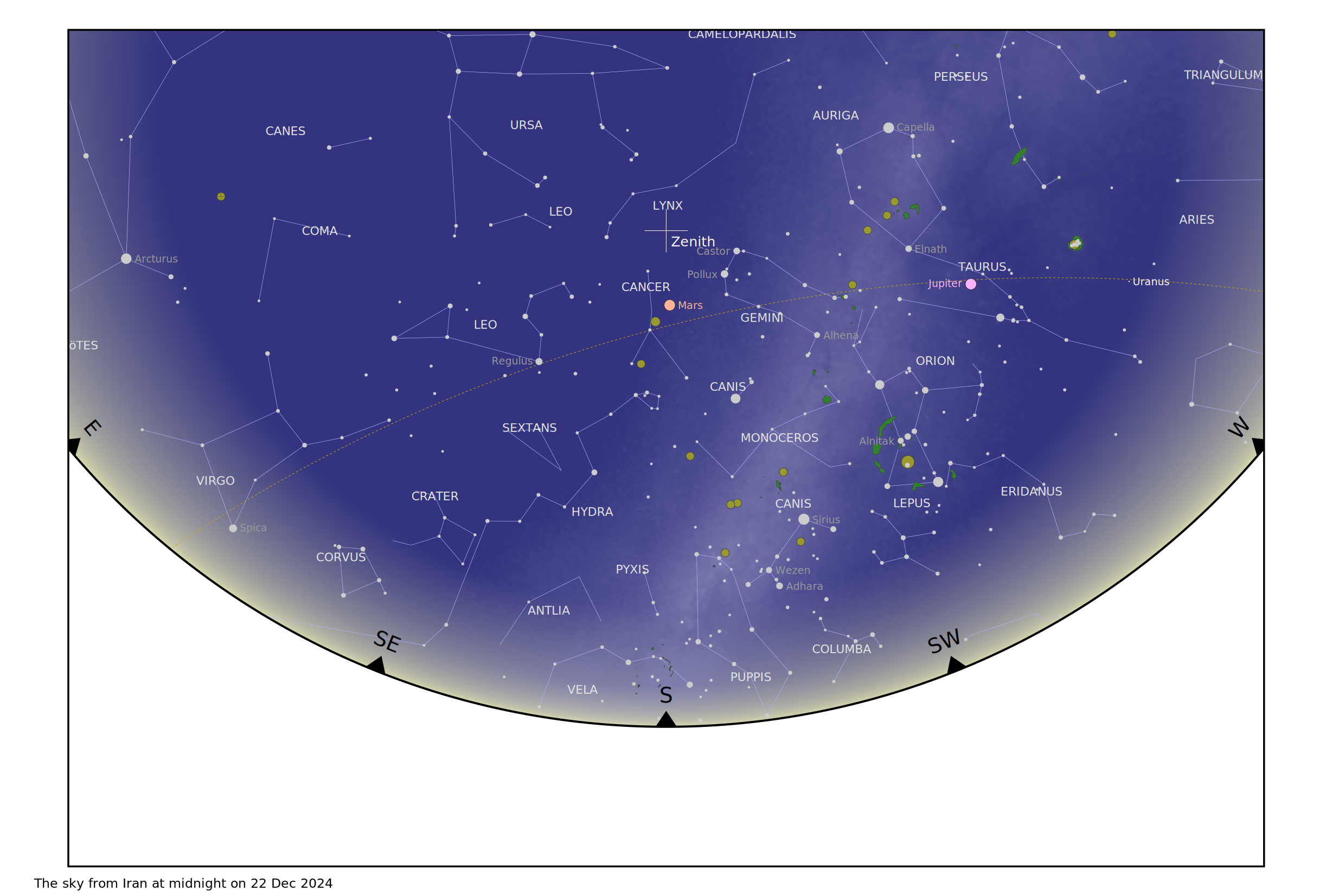 Southern Sky Map